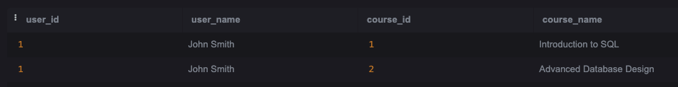 Pagination result